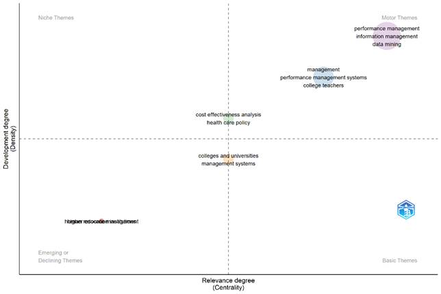 Escala de tiempo

Descripción generada automáticamente